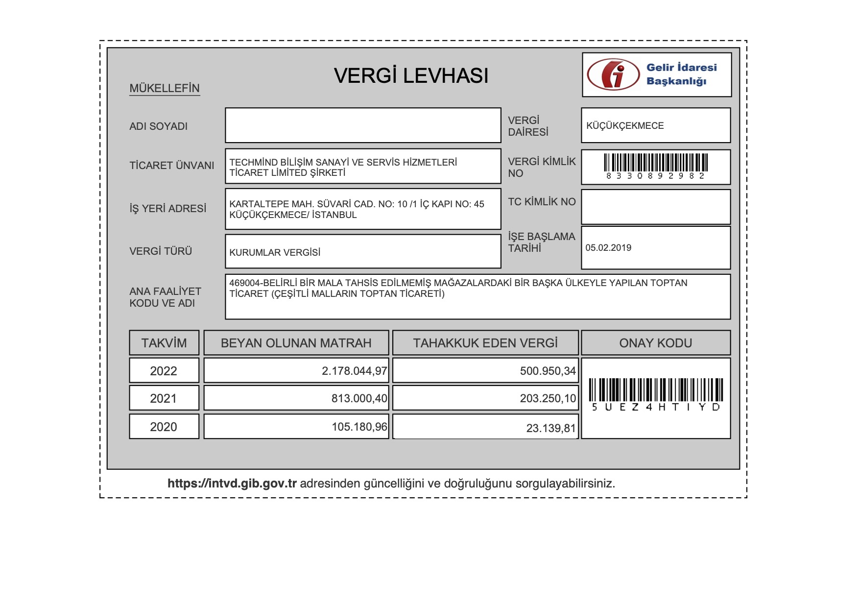 Techmind Bilişim Sanayi Ve Servis Hizmetleri Ticaret Limited Şirketi