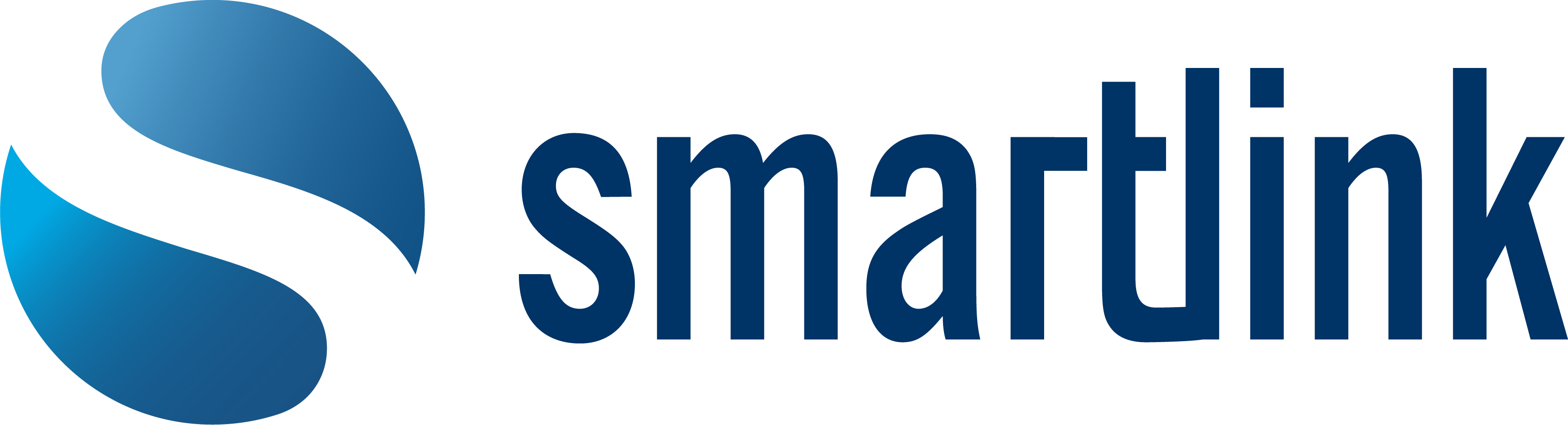 smartlink