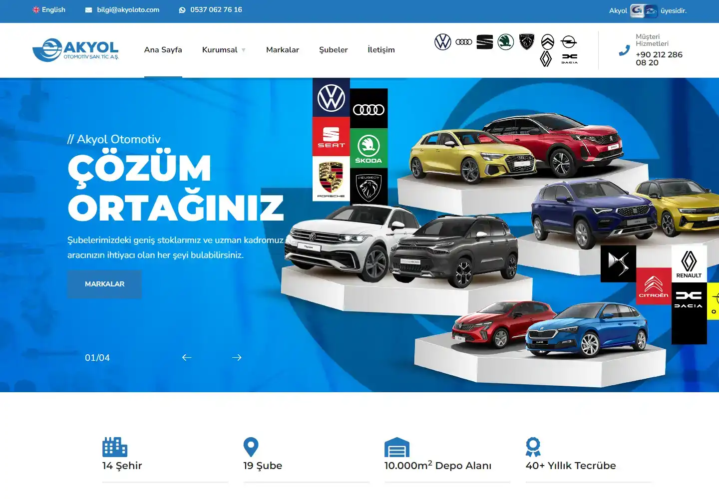 Akyol Otomotiv Sanayi Ve Ticaret Anonim Şirketi