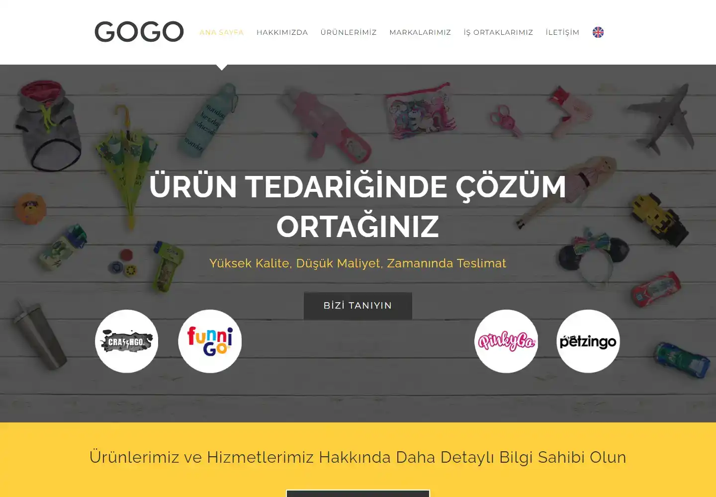 Gogo Hediyelik Ürünler Sanayi Ve Ticaret Limited Şirketi