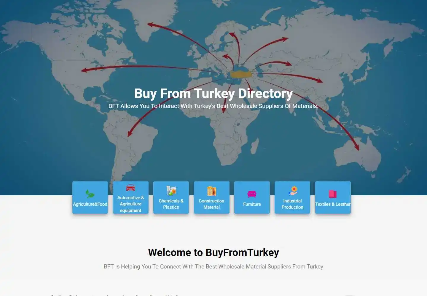 Emca Buyfromturkey E-Ticaret İnşaat Gayrimenkul İthalat İhracat Limited Şirketi