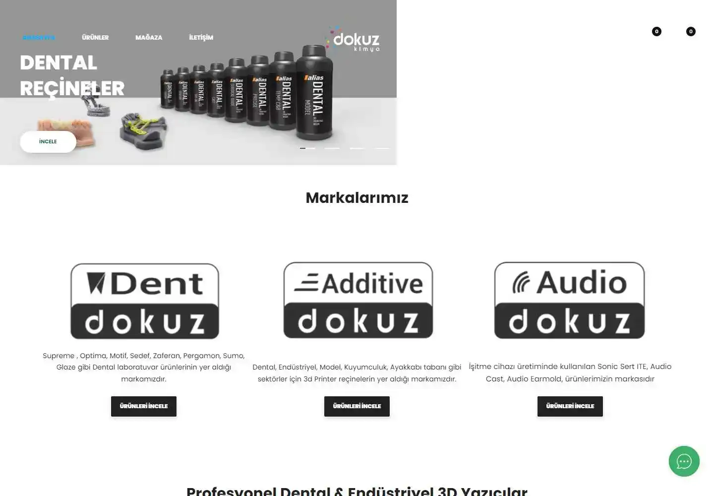 Dokuz Kimya Arge Dış Ticaret Sanayi Limited Şirketi