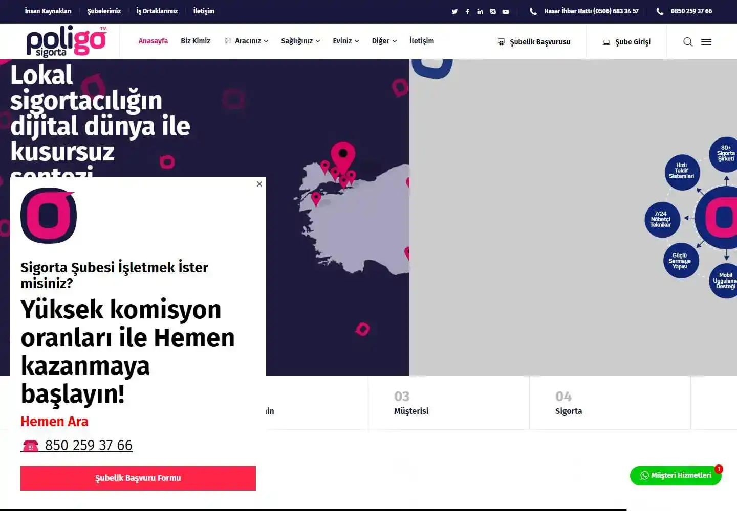 Eron Sigorta Aracılık Hizmetleri Anonim Şirketi